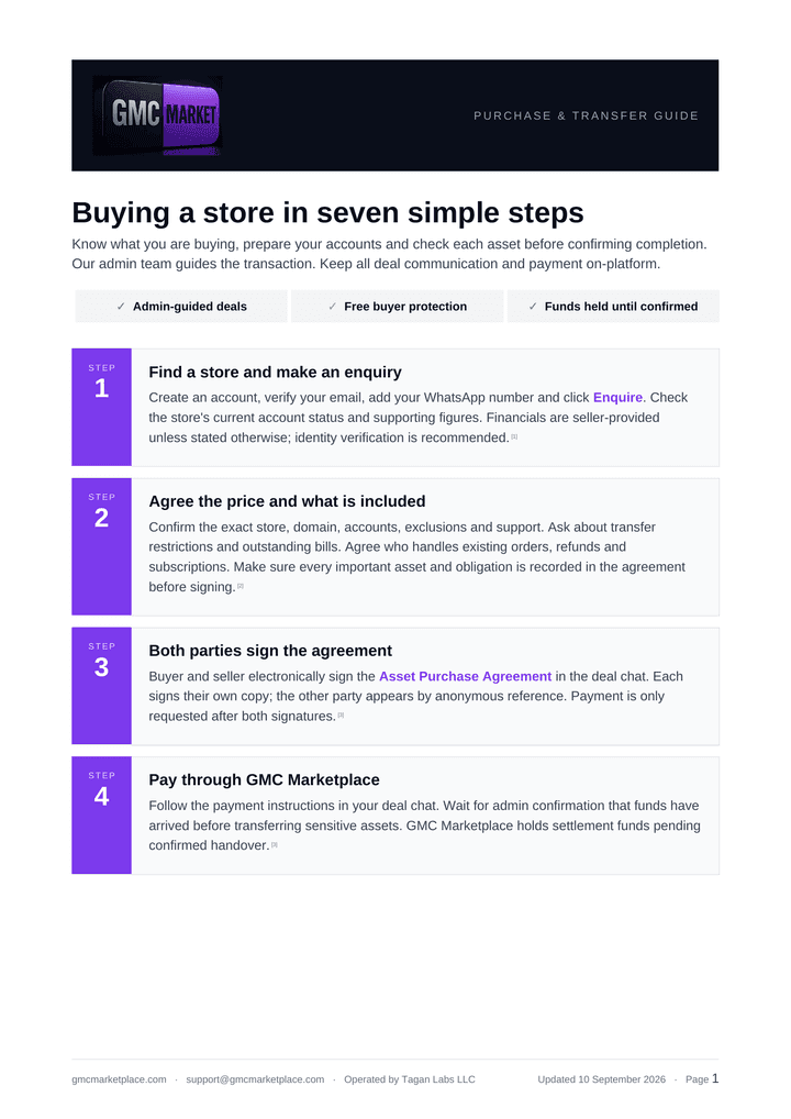 Cover of the Buyer & Seller Guidance document